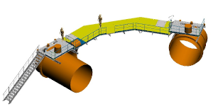 passerelle industrielle